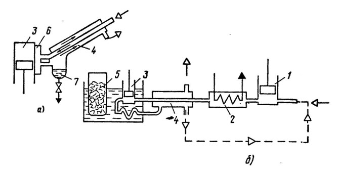 Иллюстрация из патента Сименса