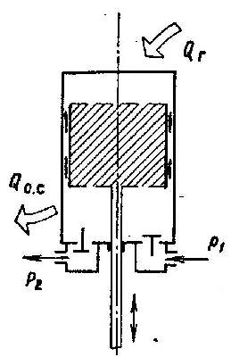 Схема термокомпрессора