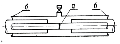 Схема неразъемного соединения крио-трубопровода